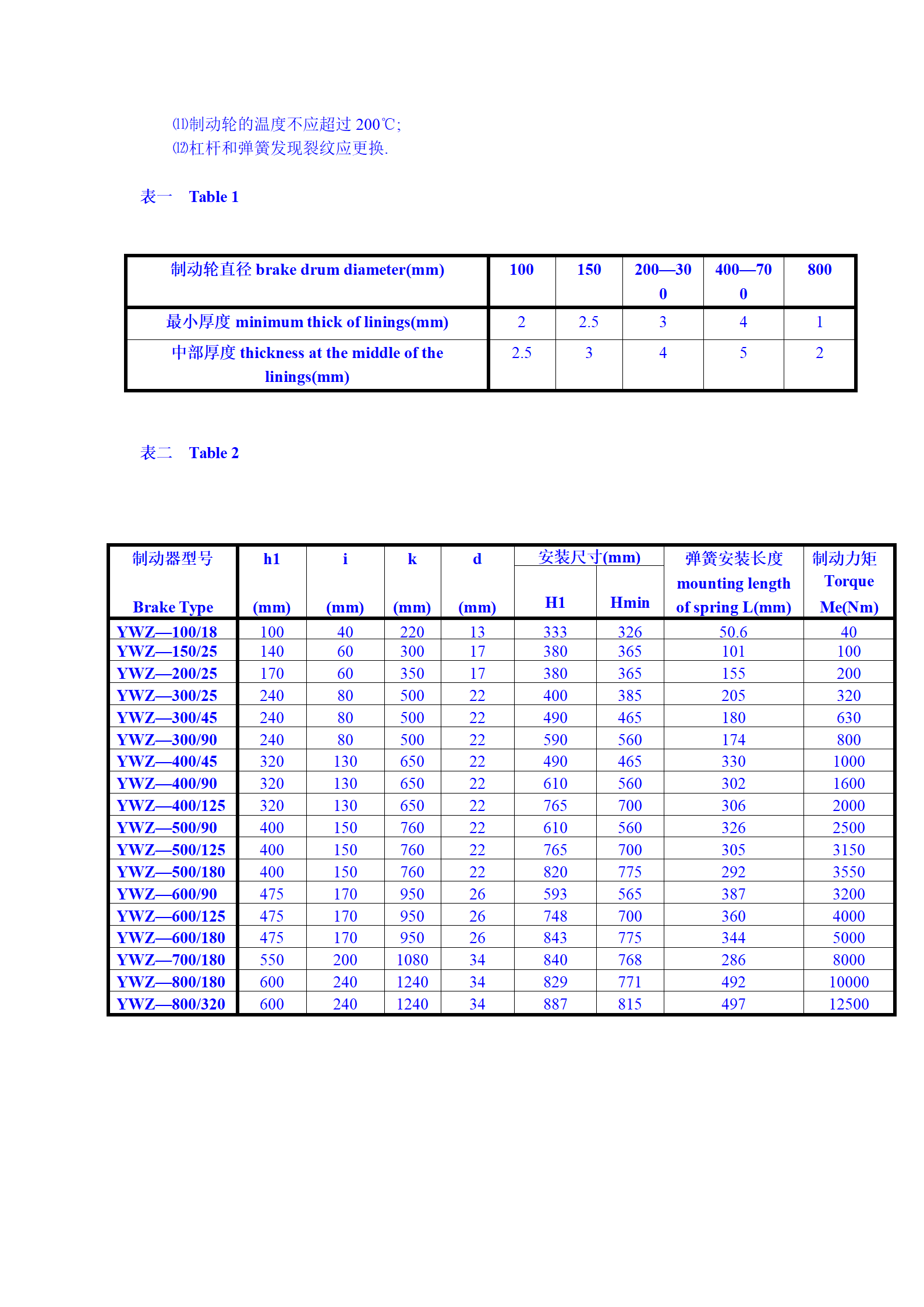 YWZ2說(shuō)明書 (2)_03